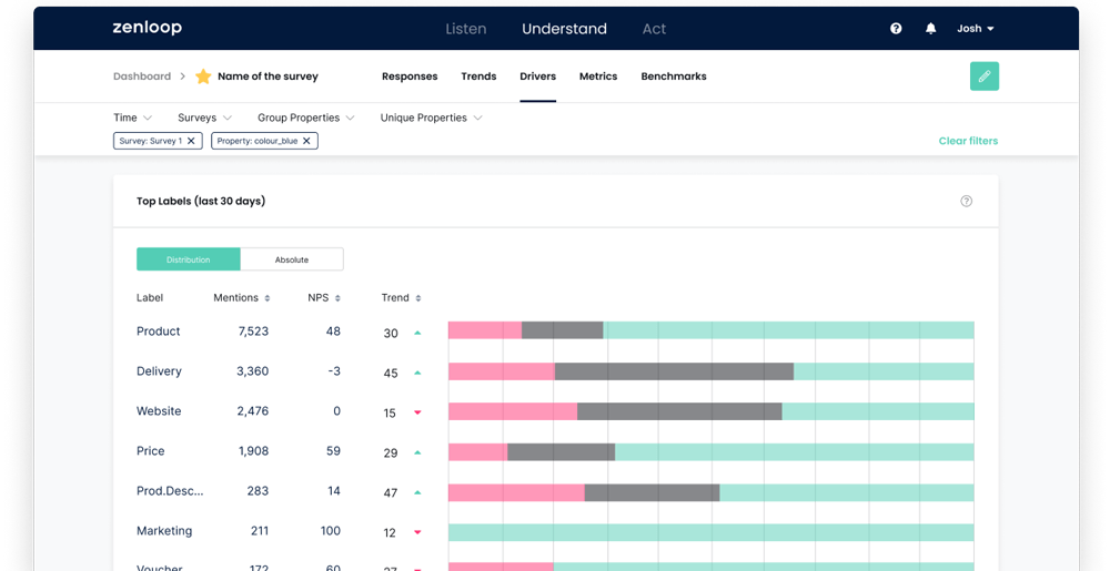 use zenloop as CX Software