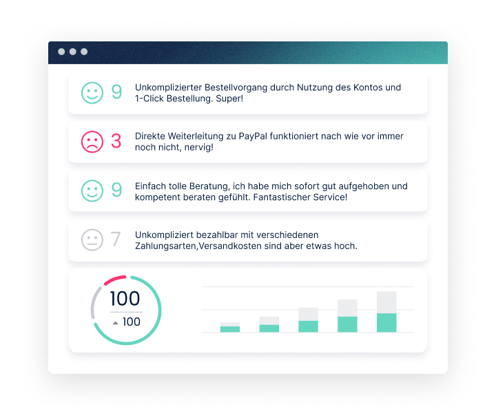 zenloop-Dashboard-DE