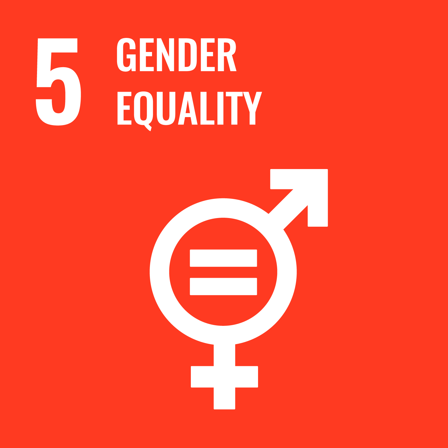image of genders