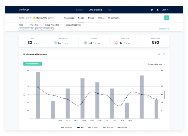 4-article-feedback-software-AnalysticsSection