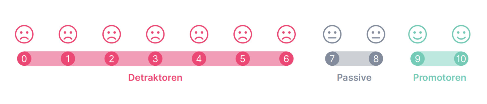 case-study-keller-scale