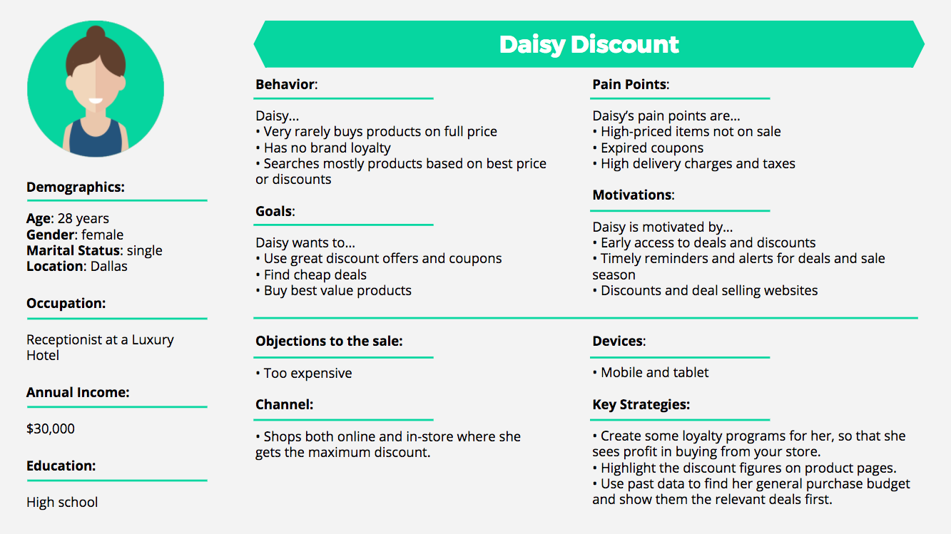 customer-persona-example