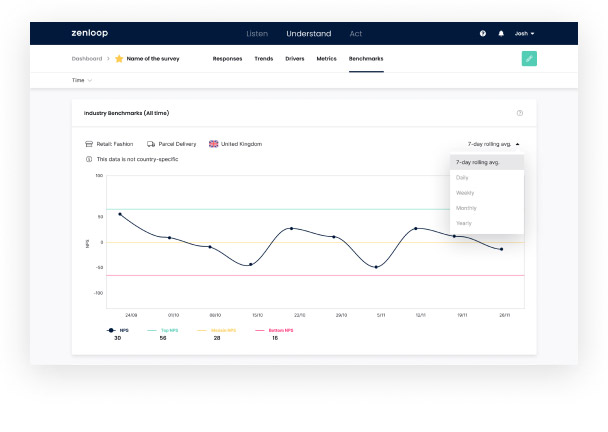 nps-industry-benchmark-zenloop