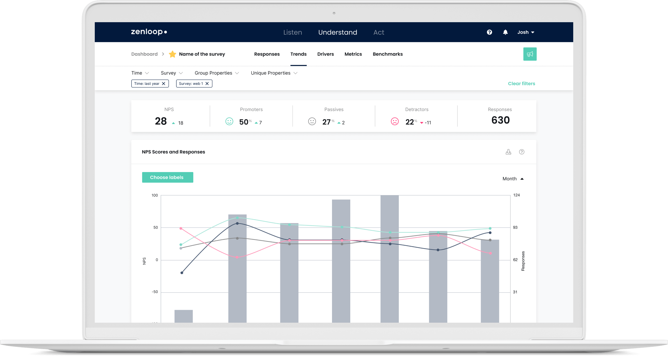 image of nps development in zenloop app over time