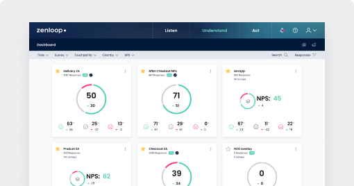 product image of dashboard