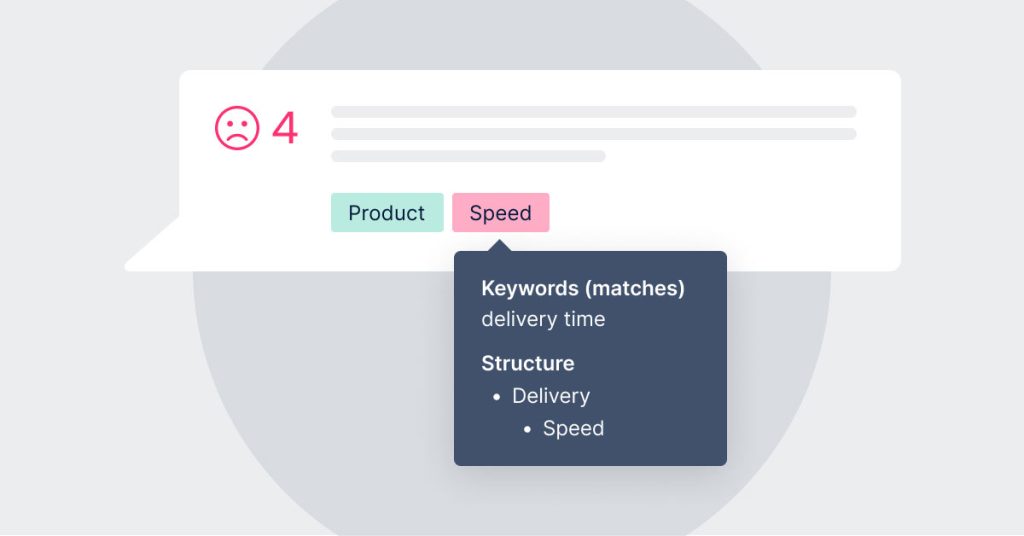 Hello Topic Say Hello to Topics - zenloop